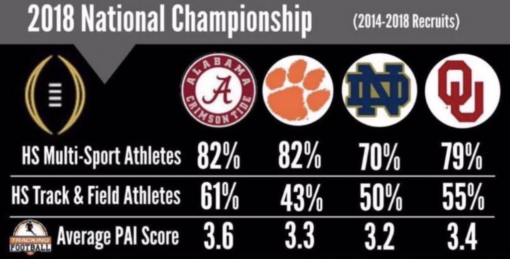 Steel City Academy of Rugby tweet media