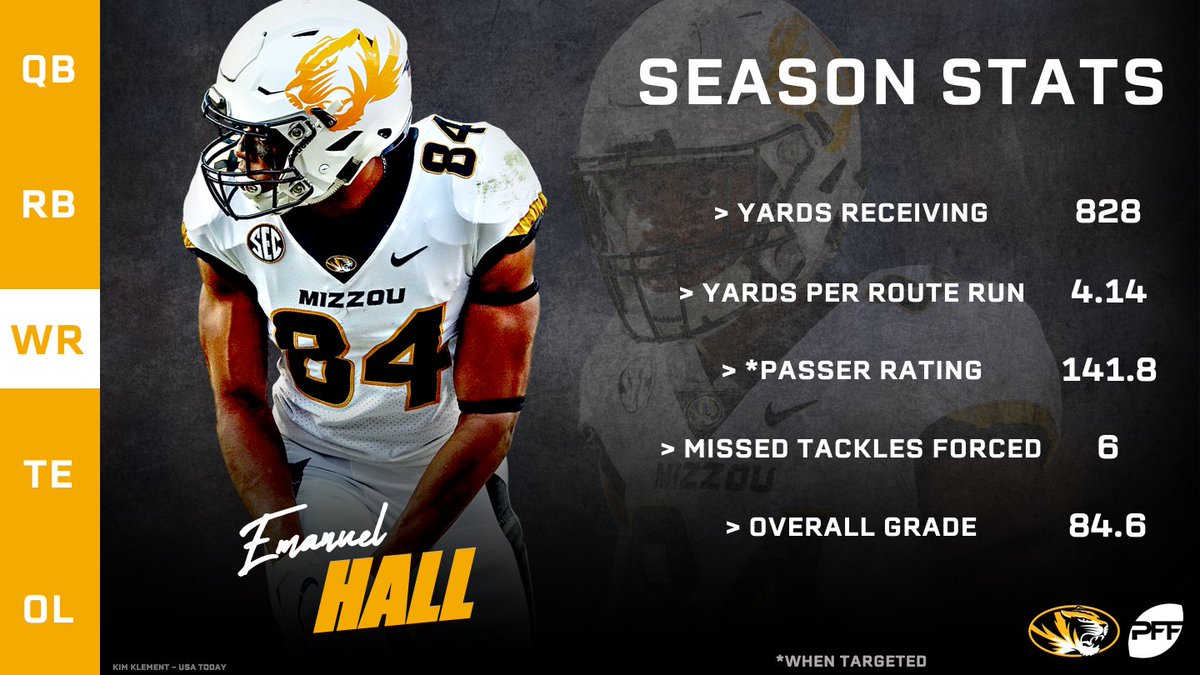 PFF College tweet media