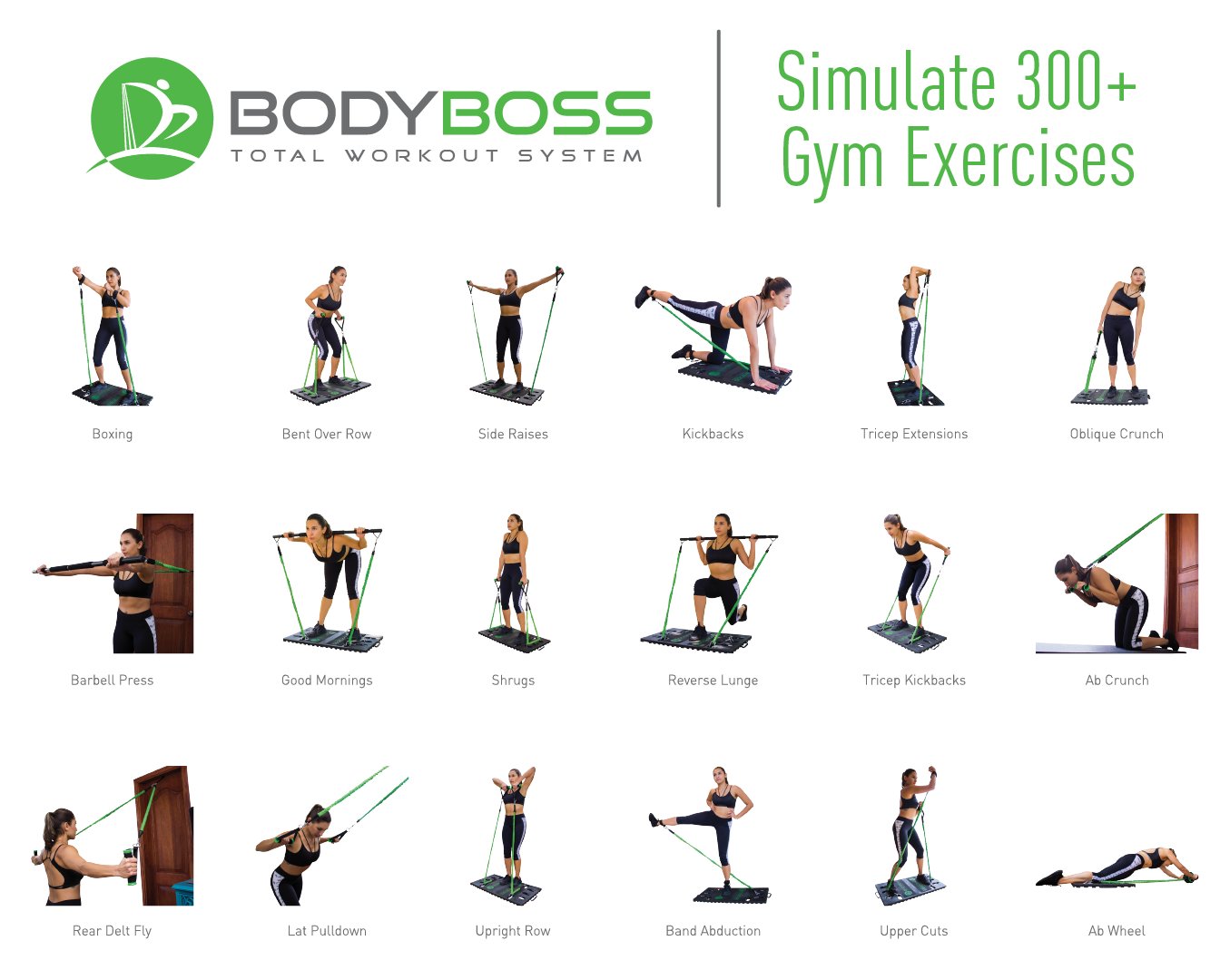 Bodyboss portable sales