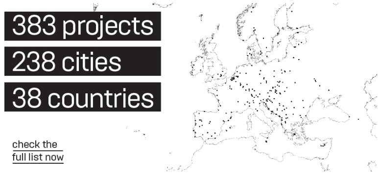 We will soon find out which of the 383 nominees will be shortlisted for the #EUMiesAward2019! Before then, make sure to check out the nominees: mies.link/Archive2019

#EUMiesAward #40Shortlisted #EUMiesAwardApp