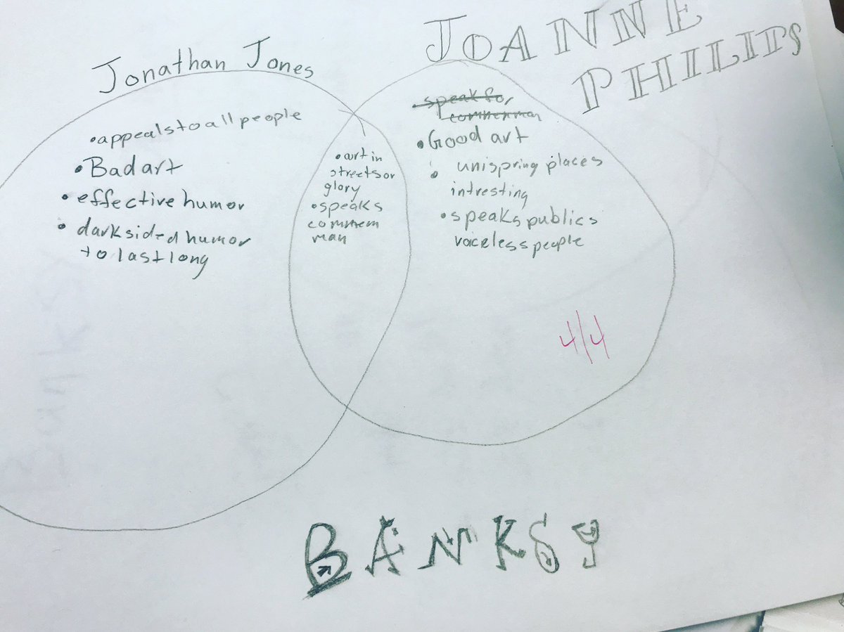 WisteMolly's tweet image. Compare/contrast 2 different opinions about a work #mnartstandards #artsed #mnedchat #isd31 #bemidjimiddleschool #tabchat #k12artchat