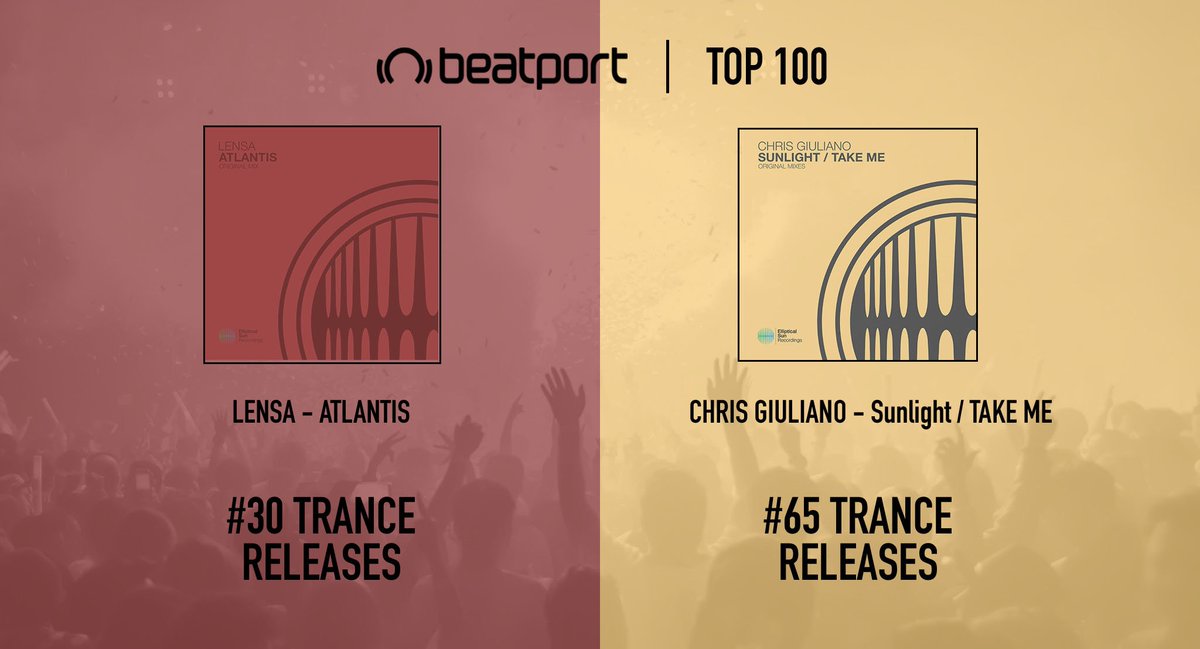EllipticalSun's tweet photo. . @Chris_Giuliano_ is back in the Top 100 alongside @hellolensa new release ‘Atlantis’! Relive ‘Sunlight / Take Me’ EP and grab Lensa’s new masterpiece now from Beatport!✌️ https://t.co/0RP8hLfLqt