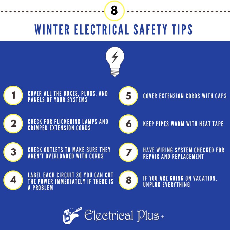 electricalplus's tweet image. While the weather has been mild so far this winter, you still need to be prepared for when old man winter arrives. We're sure he'll show his face eventually!
#winter #winterweather #beprepared #besafe #electric #electrictips