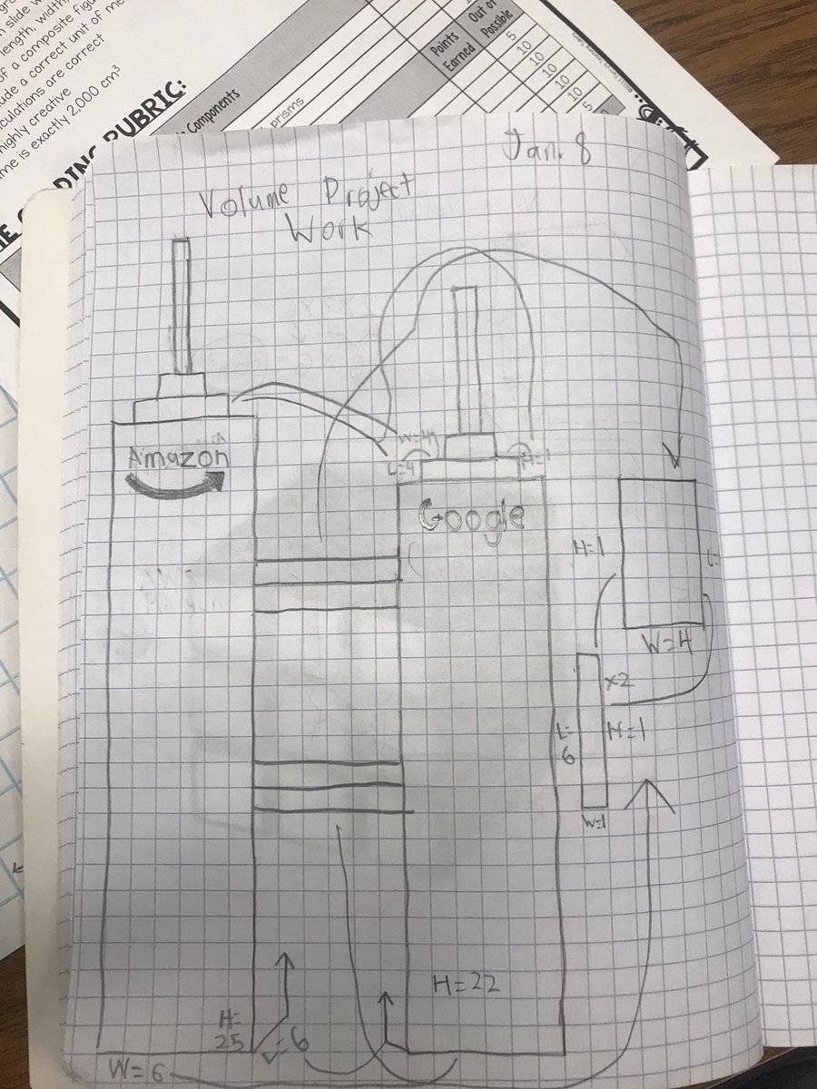 Volumeville villages are underway! <a href="/Montair_School/">Montair Elementary</a>