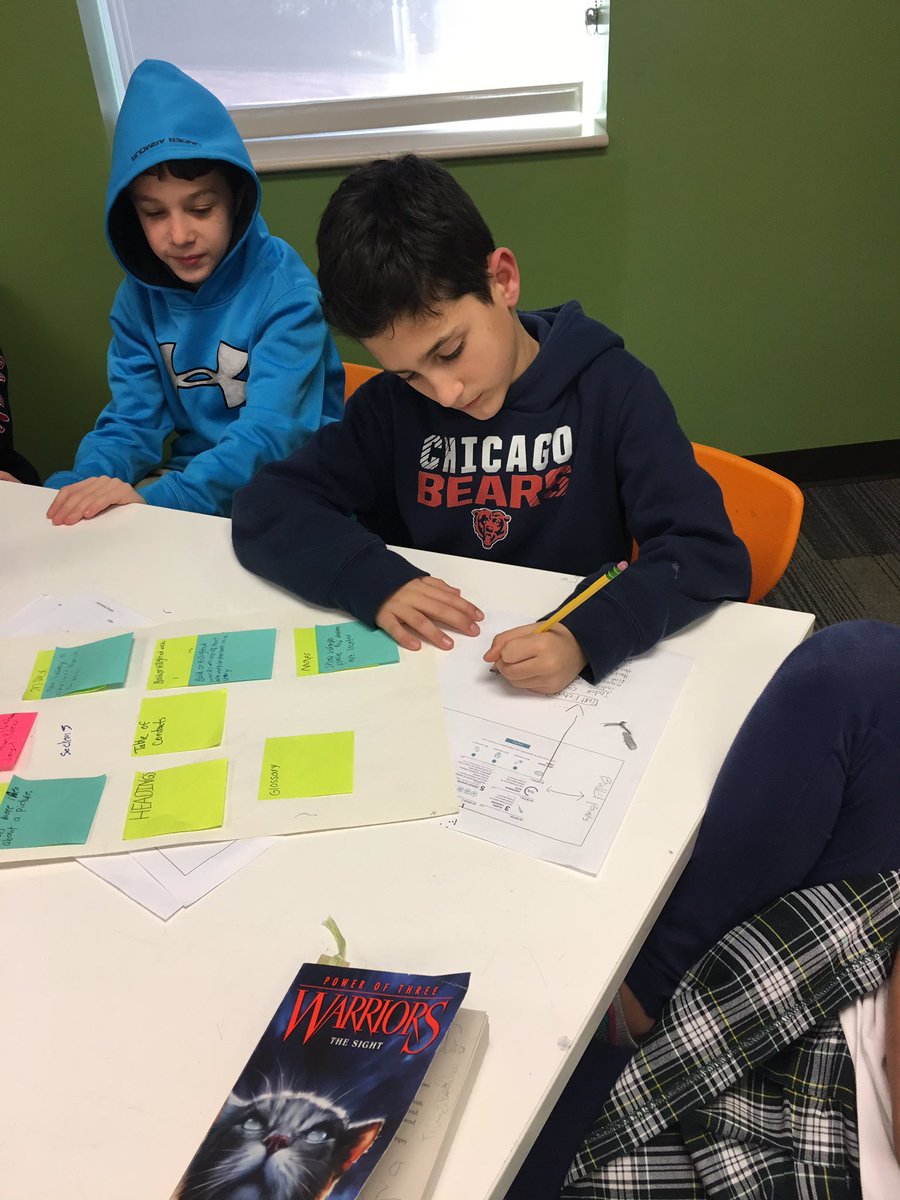 AMTRutledge's tweet photo. 4th graders draft Infographics on reading NonFiction well in groups as prep for making their own Infographics #mvpschool https://t.co/93TIUy9Obn