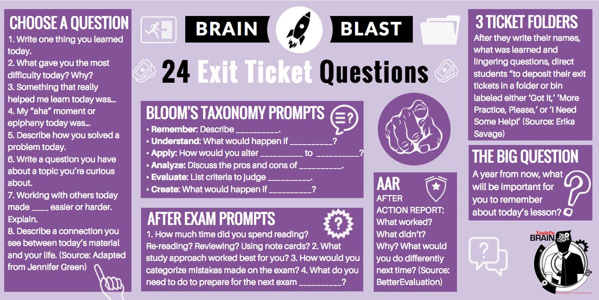 finleyt's tweet image. 24 Exit Ticket Questions! - Brain Blast

#k12 #formativeassessment
