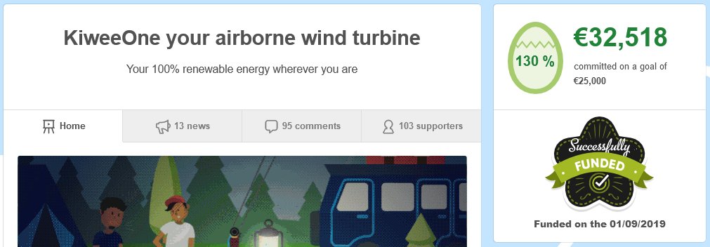 Airborne Wind Energy Systems tweet media