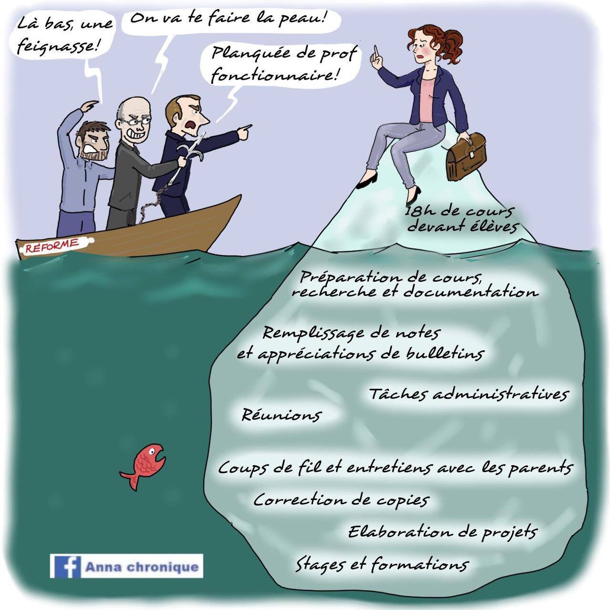 stylos_les's tweet photo. Quand les #stylosrouges parlent de l’iceberg que cache le travail invisible... Merci Anna Chronique ! https://t.co/7qX9FCPDOd
