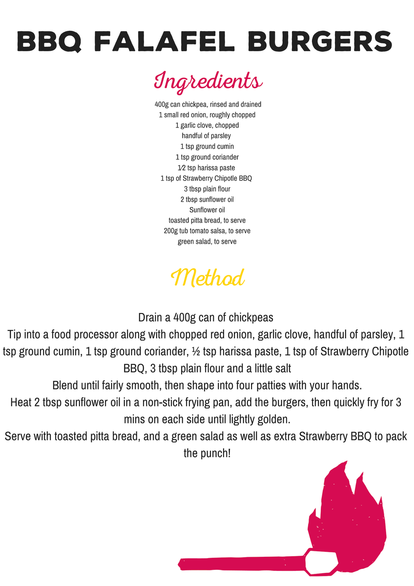 Try our next #VEGANUARY recipe for the perfect weekend treat!

We've combined our BBQ sauce with a lovely Falafel Burger recipe

😋😋😋

#Foodies #Vegan #Recipe