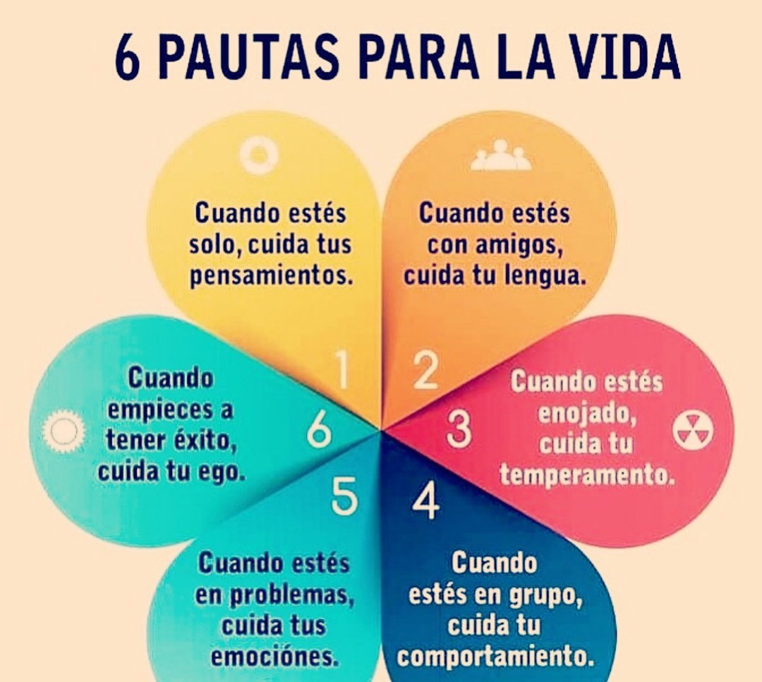 krofeather's tweet photo. #conciencia
#rectitud https://t.co/mBKdkJU1QO