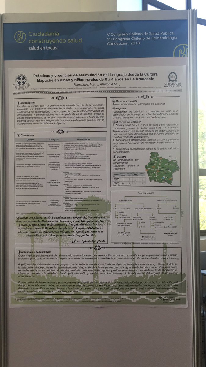 spmagister's tweet photo. #TBT hoy recordamos y felicitamos a nuestra titulada @honesticida, que presentó en el congreso @Saludentodas y fue premiada en la categoría póster. Su investigación es un aporte para conocer prácticas y creencias de estimulación del lenguaje en la niñez Mapuche. #SeTP #Set2018 https://t.co/NNqHwJuii5