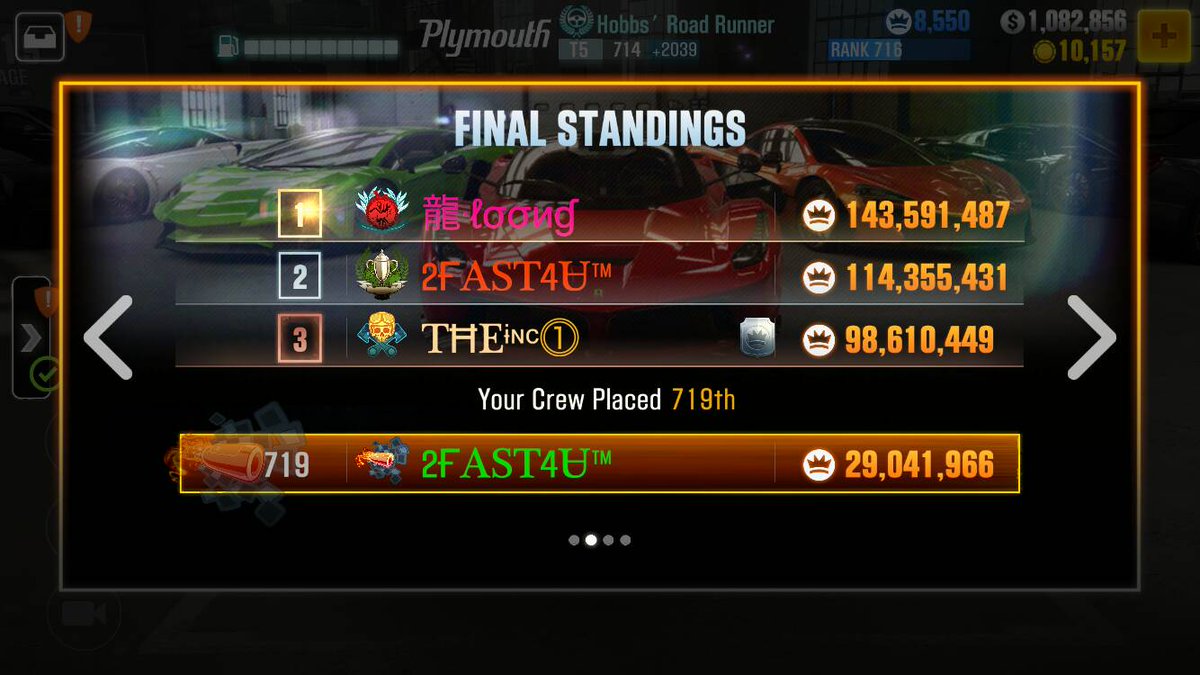 CSR2Crew's tweet photo. Season 66 is a wrap! Roller coaster of a season, no doubt. But big things for the 2ҒᎪᏕᎢ4Ꮜ™ family! RedOrange taking 2nd place and bringing home the purple star Bentley AND a silver podium badge! Great showings to the rest of the crews in the family as well! @CSRRacing #CSR2 https://t.co/e20edCVhX9