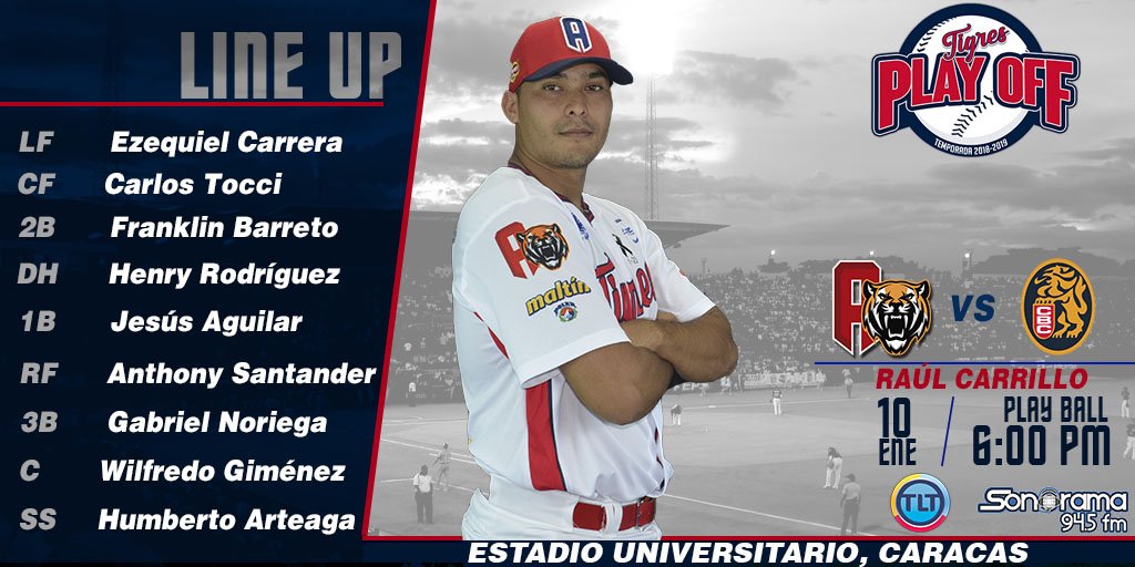 Tigres 1 - 4 Leones 10/01/19 DwkuDarXQAAiSAp