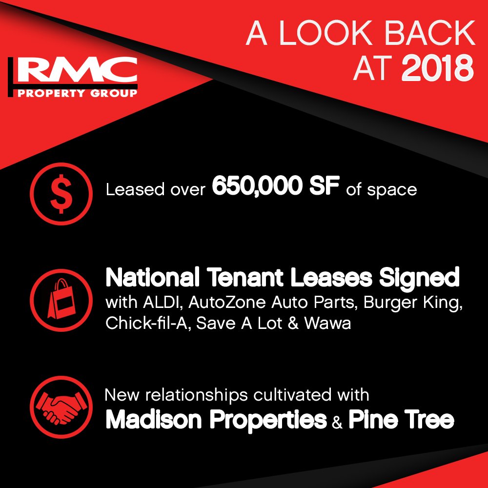 RMC_PG's tweet image. 2018 was an extremely busy year at RMC Property Group. We are looking forward to an impressive and successful 2019! We look forward to working more with @madisonprop and @PineTreeCRE. #RMCPG #CRE #Tampa #Florida #Leasing #Development #PropertyManagement #Sales