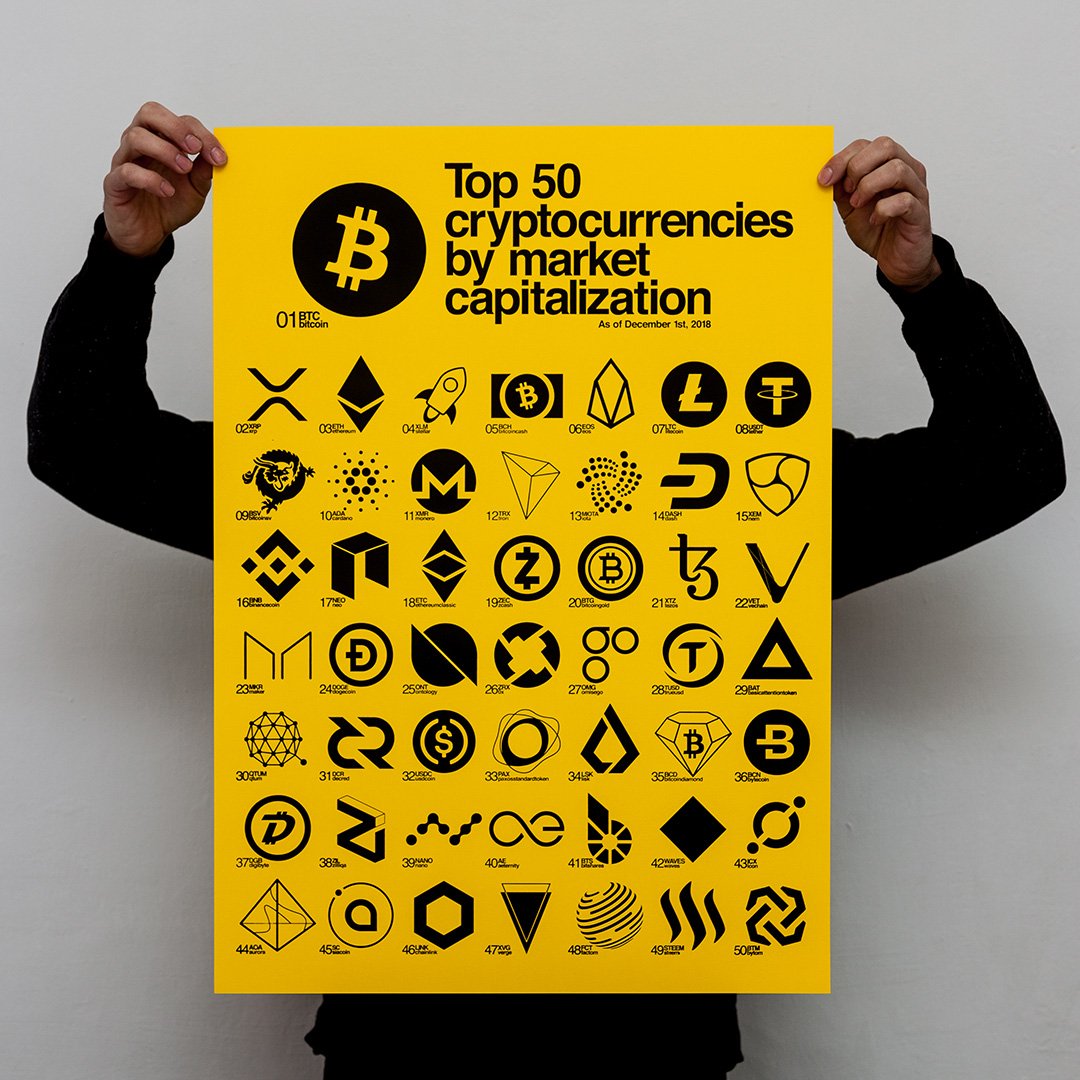 Cryptoposter. Limited edition.
Orders by dm or in our web
marroncreativo.com/cryptoposter
Worldwide shipping. Buy yours now.
#crypto #bsv #btc #ethereum #eth #graphic #silkscreenprint  #graphicdesign #デザイン #シルクプリント #スペイン #art #limited #edition #デザイナー