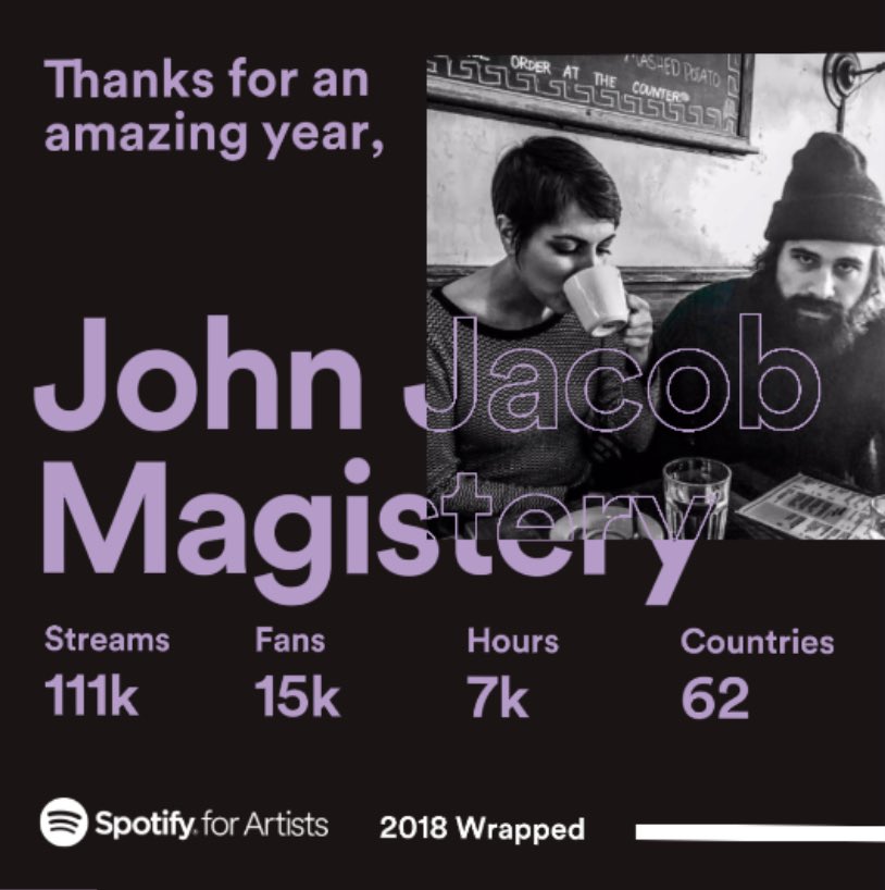 ‘A little late posting this ... we’ve been busy living our lives outta the web🕸, writing, &amp; recording new stuff for you! Thanks for all the love in 2018 - stay tunes for exciting tour and festival news coming up right after this commercial break 📺

<a href="/Spotify/">Spotify</a> / <a href="/SpotifyCanada/">Spotify Canada</a>