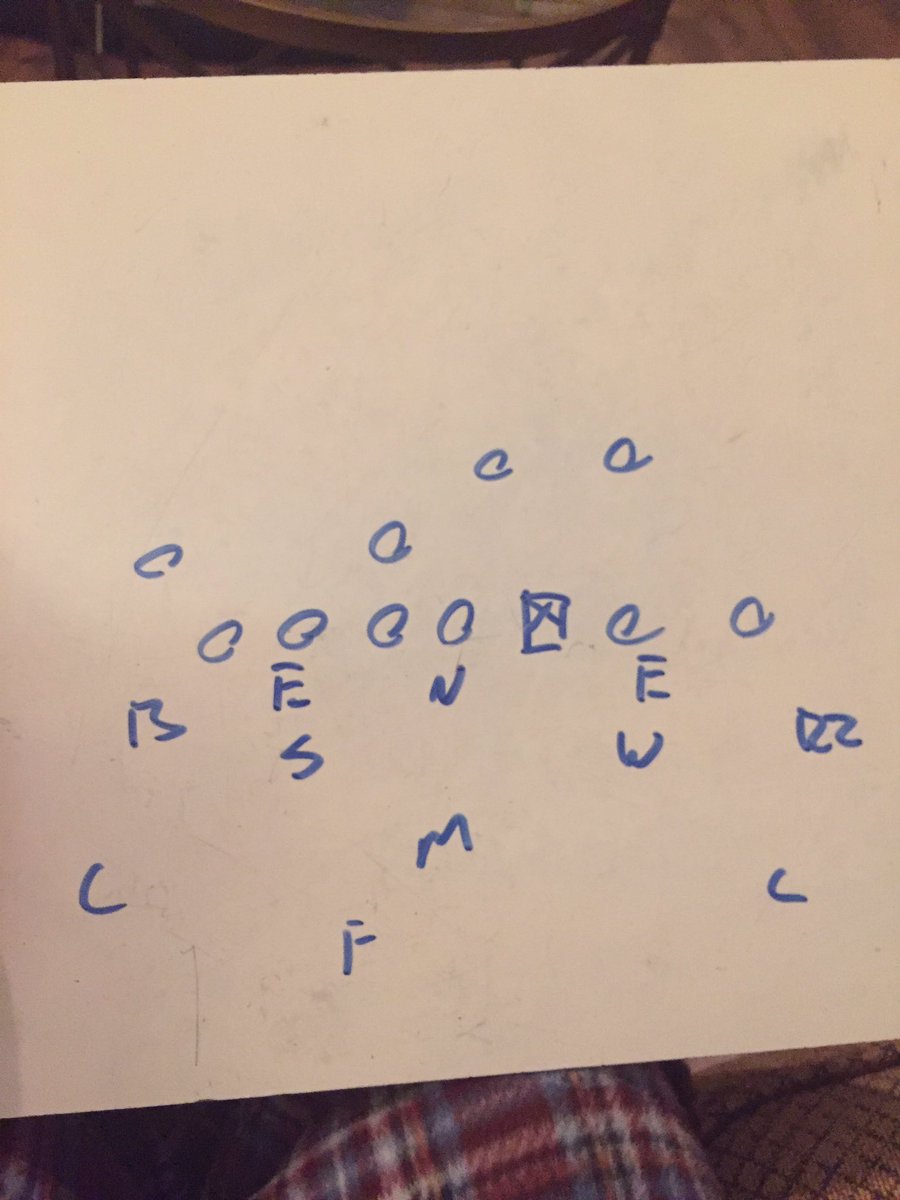 coachsmylymlfb's tweet image. Next stay in stack 3 #33Stackchat