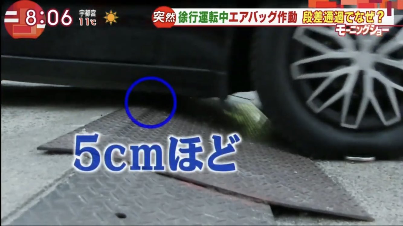 Maxxam 例のエアバッグの件 とうとうtvでもやってた かなり詳しく検証されててコペンではなくタクシーでしたが実際にあのスロープを走らせる検証映像も ってこれコペンじゃ無くても沈み込みが凄いしこれじゃあ 擦るなんてレベルじゃなく底打ちするわ