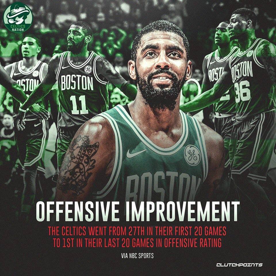 BruceDowellgolf's tweet photo. @NBAonTNT https://t.co/5DXvKf0kVE