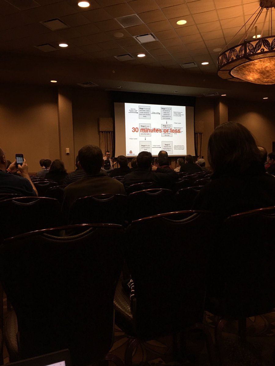 #CodeMash 30 minutes or less as a goal for a deployment pipeline! @jeffmorgen impressive!