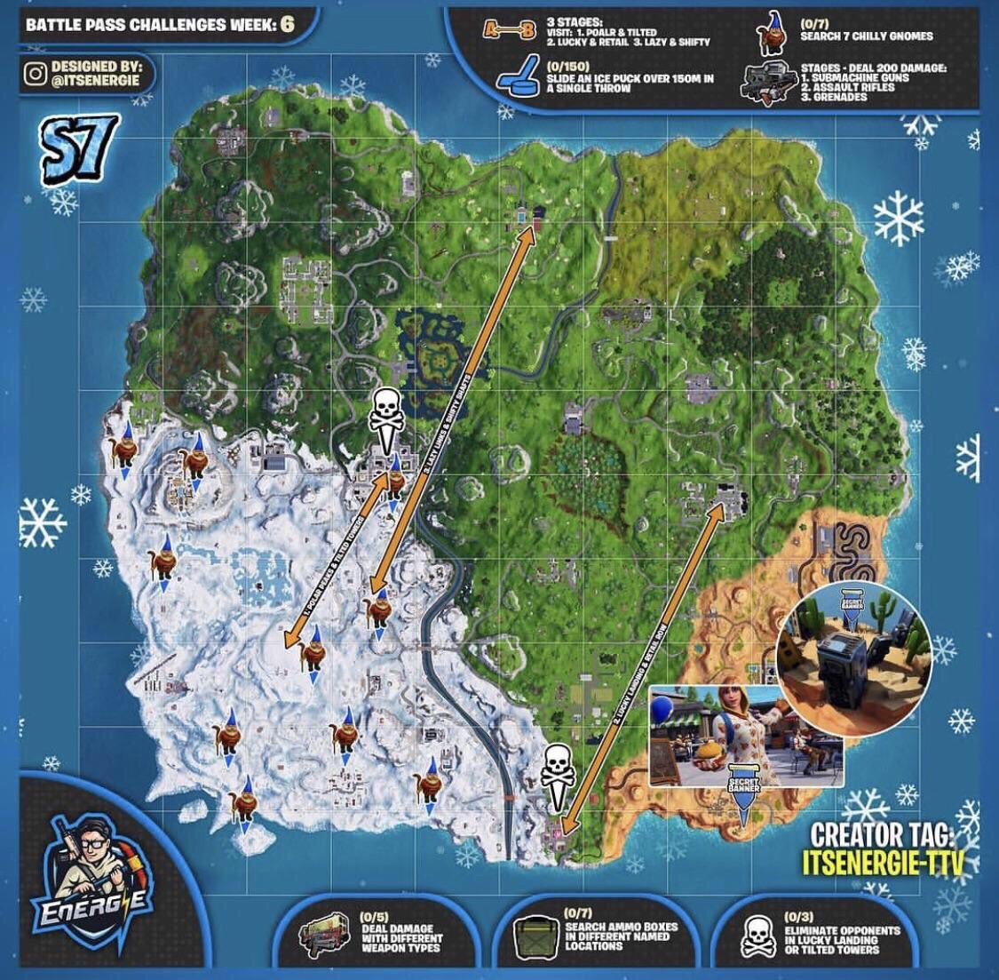 FNCCentre's tweet photo. Week 6 challenges https://t.co/iApDHRlKlJ