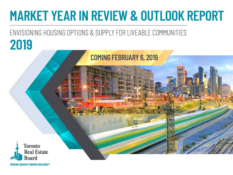 Toronto Regional Real Estate Board Commercial tweet media