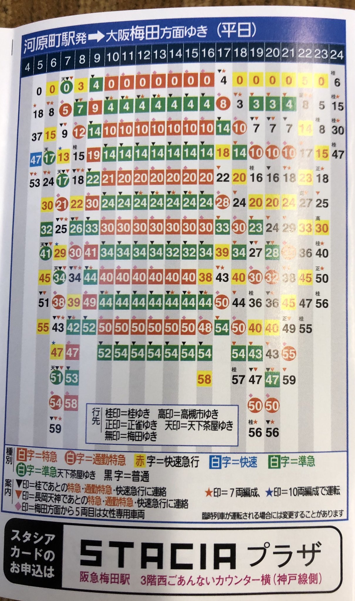 Twitter 上的 英文王 今回の阪急京都線のダイヤ改正で阪急が遂に英語表記を変えた これは全線に普及しそう あと なんか地味に最終の通特がロング運転 朝の話は聞いてたけど夜も相当通特減ってるよな 時刻表はbefore Afterの順です T Co Vibv9ulw0z