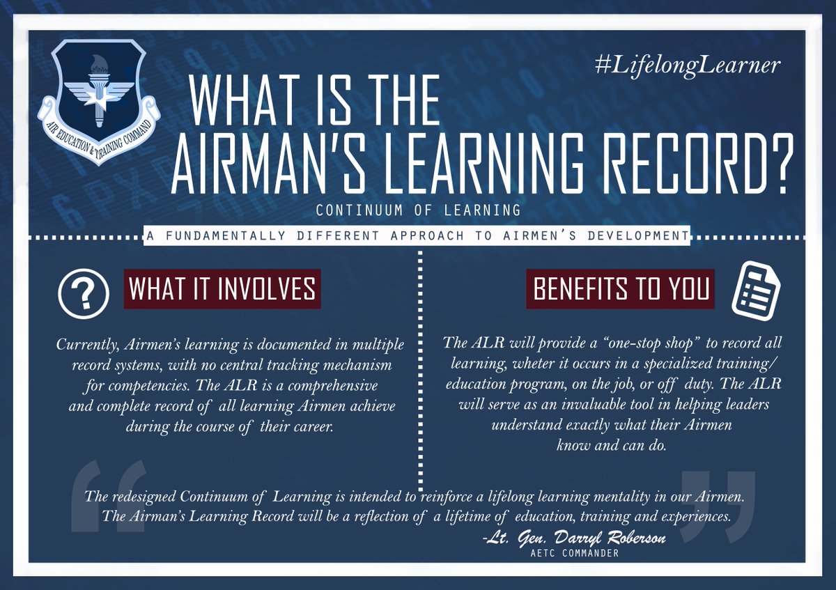 AETCommand's tweet photo. #DYK the Airmen's Learning Record will provide a "one stop shop" to record all learning, letting leaders know exactly what #Airmen know &amp; can do?  Learn more about the #ContinuumofLearning at https://t.co/HORU9FV21L  #LifelongLearner https://t.co/yCKuxrhO8U