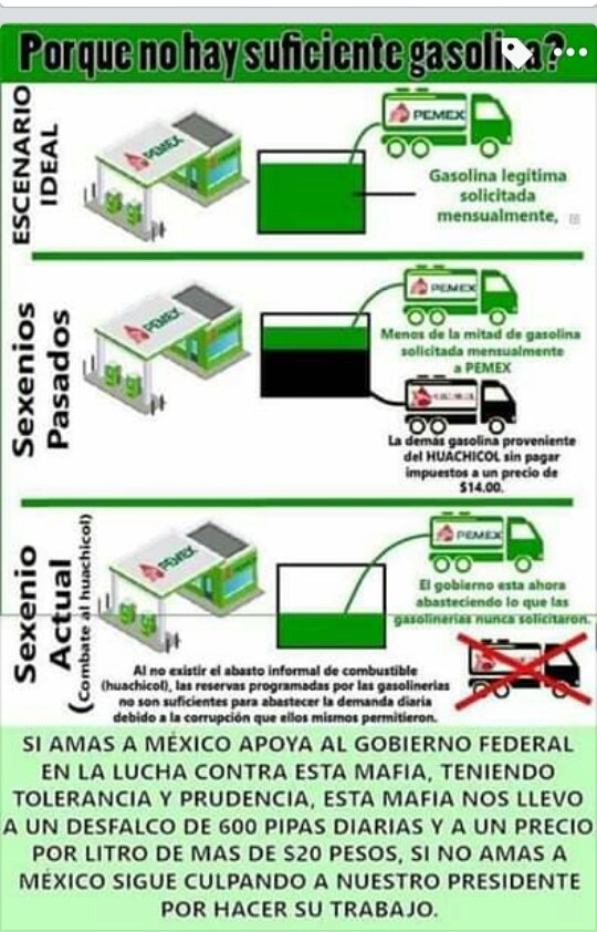 EssaVerito's tweet photo. ¡Hasta explicado con manzanitas!
Ojalá y así entiendan, es una situación muy difícil, pero pónganse a pensar y reflexionen. 
#DesabastoDeGasolinas
#nohaygasolina #gasolinacdmx https://t.co/nNOm0V0CDA