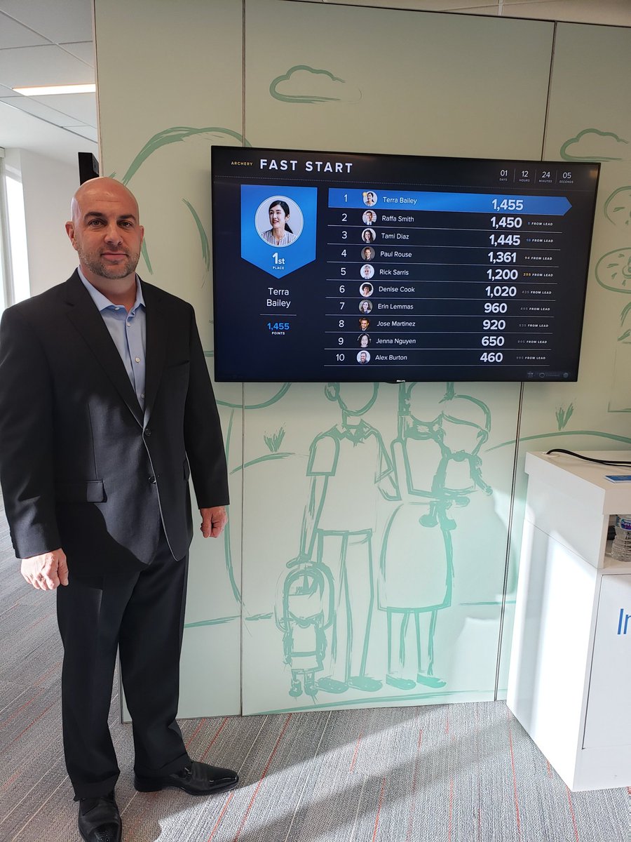 Imprezzio Inc. tweet media