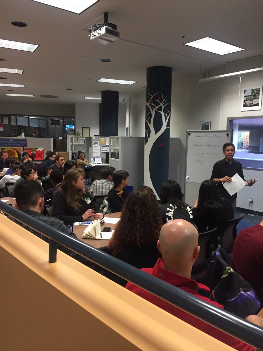 uciwritingcenter tweet media