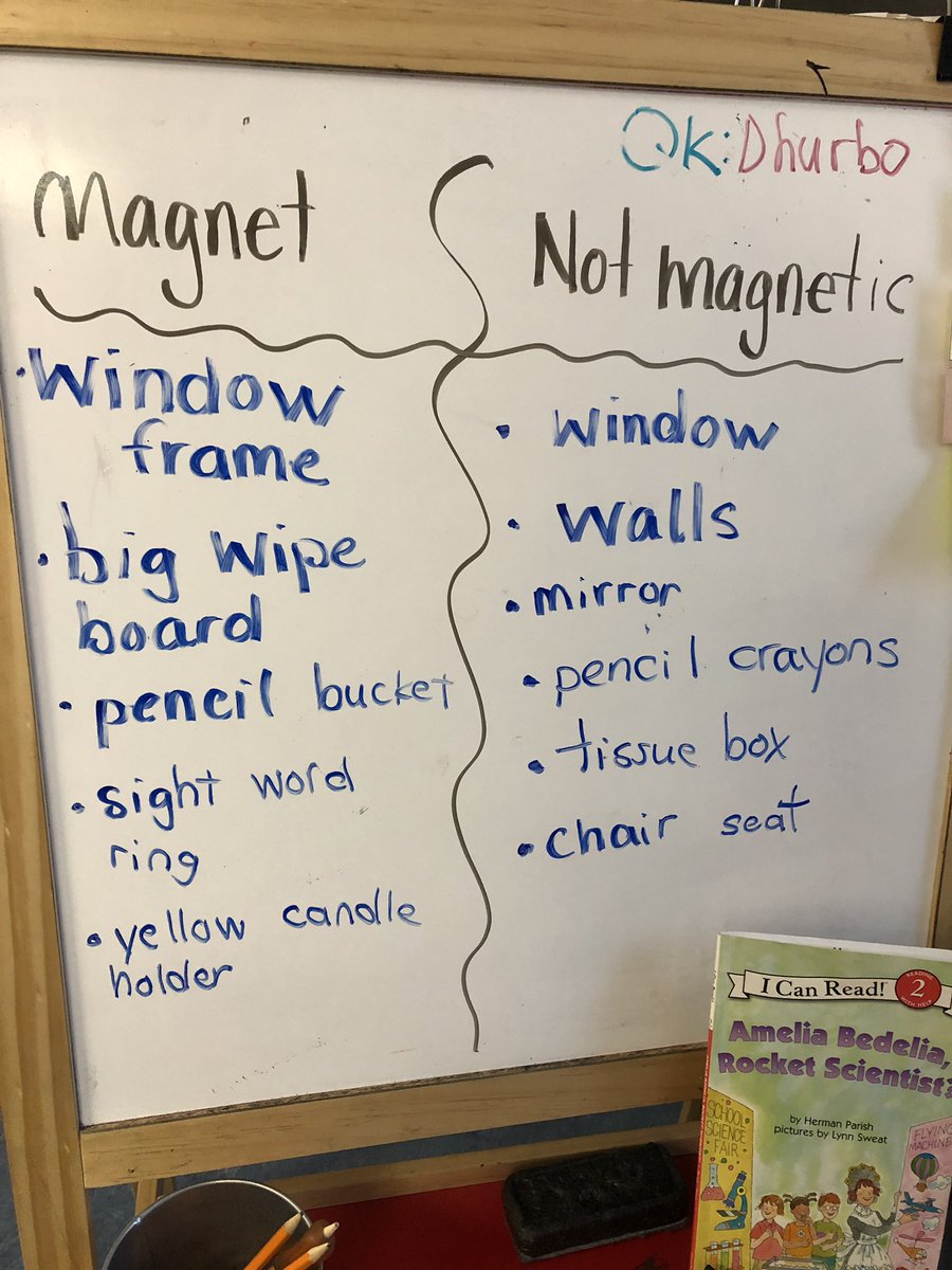 MsCPearsall's tweet photo. Our curiosity about magnets has begun with items in our learning environment. What objects and magnet? Which are not magnet? Why? 🤷🏼‍♀️ @GWSCampbell https://t.co/uSNjHfMgyI