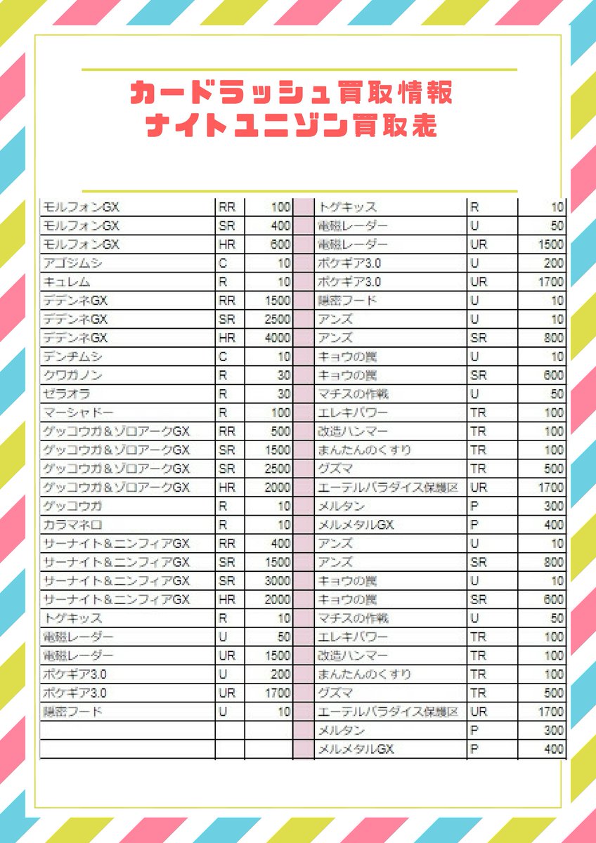 ট ইট র カードラッシュポケモンカード ポケモンカード ナイトユニゾンとメタルセットの買取表です デデンネgx Rr1500 Sr2500 Hr4000 などなど気合入れてます 宜しくお願いします
