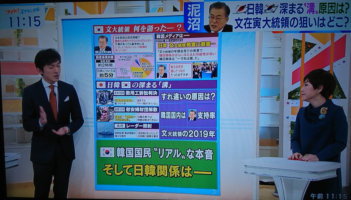 今日のワイドスクランブル レーダー問題で金慶珠が著しく論理性を欠いた 日韓どっちもどっち論 を展開 と視聴者の感想 その レッドヘリング 燻製ニシンの虚偽 を テレ朝小松靖アナが的確に論破した神回 というコメントも Togetter 今日のワイドスクランブル レーダー問題で金慶珠が著しく論理性を欠いた 日韓どっちもどっち論 を展開 と視聴者の感想 その レッドヘリング 燻製ニシンの虚偽 を テレ朝小松靖アナが的確に論破した神回 というコメントも Togetter