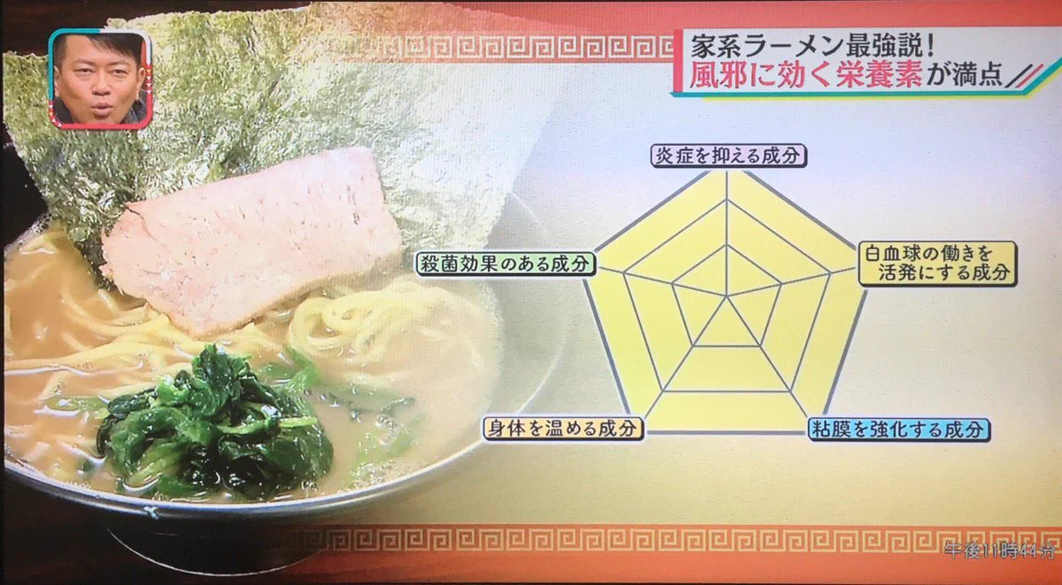 家系ラーメンが！？意外な活用方法！！