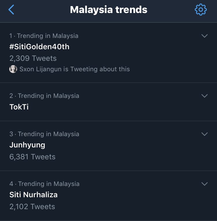 Happy birthday trending No 1 No 2 Tokti
No 4 Siti Nurhaliza 