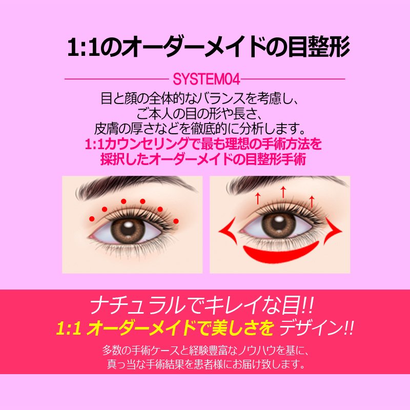 二重症例写真 Twitter Search Twitter