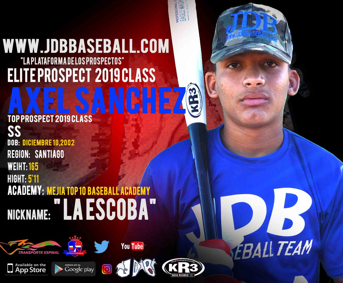 juliobasora25's tweet photo. Axel Sanchez ss 2019 Class From Mejia Top 10 Baseball Academy.
Top prospect 2019 Class From Dominican Republic.
https://t.co/eueqjHOd1q
" La plataforma De Los Prospectos"
#JDBplayer2019Class #WeekOF2019Class #MLB #MILB https://t.co/0v2g8XKVET