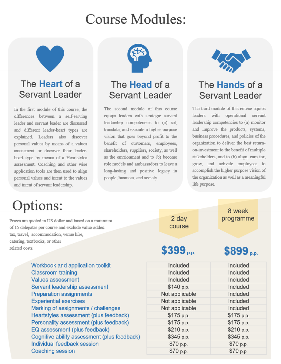 WisdomyConsult's tweet photo. Bookings for new leadership course now open. Bookings can be made at https://t.co/0cJQ2jSIha. This course can also be delivered in-house. https://t.co/TvoT1DC8Ih