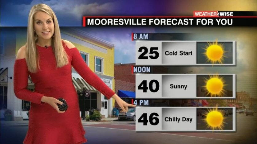 RT <a href="/wccbcharlotte/">WCCB Charlotte</a>: After a freezing start this morning temps will reach the upper 40s this afternoon under mainly sunny skies. Clouds increase overnight as moisture moves into the region.
#WCCB