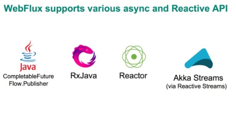 juanantoniobm's tweet image. Webflux supports various async  and Reactive API.
@springboot @ProjectReactor #webflux