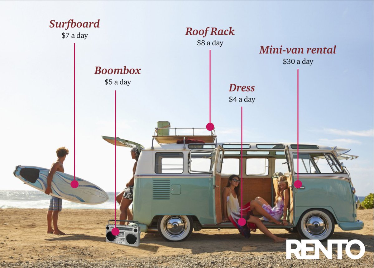 😊 A Snapshot of the Sharing Economy 🔥

➡️ rento-app.io

#rentoappp #crypto #blockchain