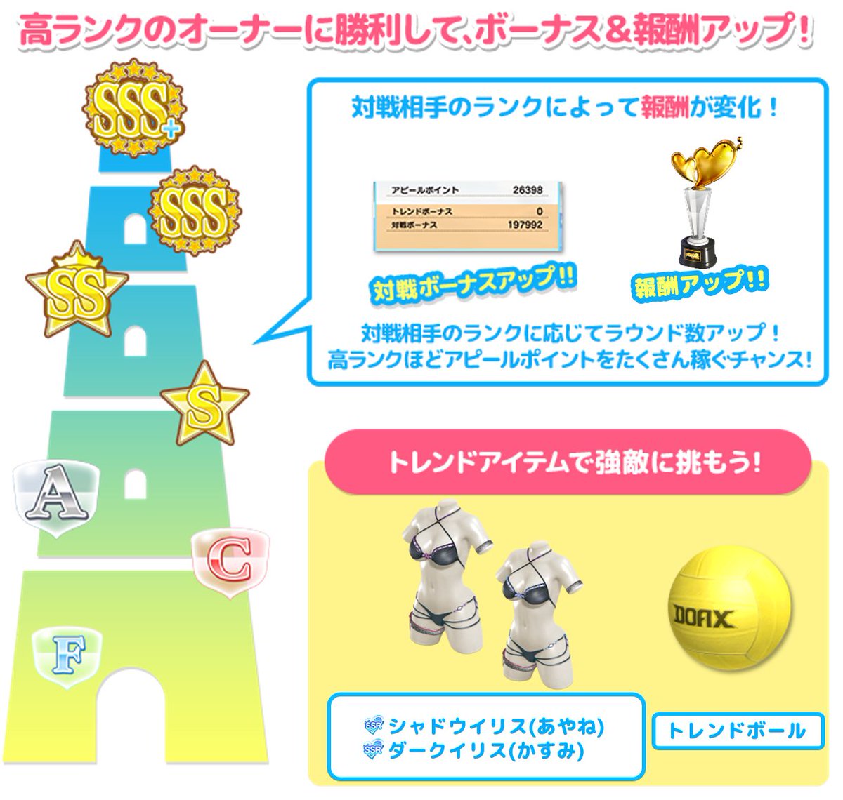 Doax Venusvacation公式 ライバルフェス 今回のイベントは ライバルフェス 他のオーナーさんの女の子と戦う ランキングイベントだよ 自分の強さに合わせたライバルが登場するから みんなでチャレンジして 豪華報酬をgetしよう 期間は 1 17 Doax Venusvacation公式 ライバルフェス 今回のイベントは ライバルフェス 他のオーナーさんの女の子と戦う ランキングイベントだよ 自分の強さに合わせたライバルが登場するから みんなでチャレンジして 豪華報酬をgetしよう 期間は 1 17