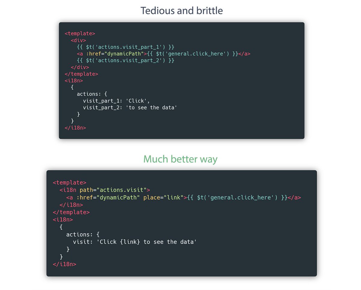 d_m_hristov's tweet image. #vuei18n tip. Dont split up sentences because of dynamic markup, use component interpolation. kazupon.github.io/vue-i18n/guide… 
Translators can even move parts around if needed. 
Nice work @kazu_pon #VueJS
