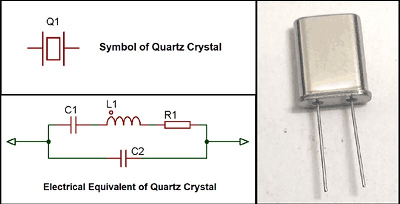 circuitoio's tweet photo. Crystal Oscillators Explained https://t.co/ScoBf7njjd https://t.co/92rSG08Ei0