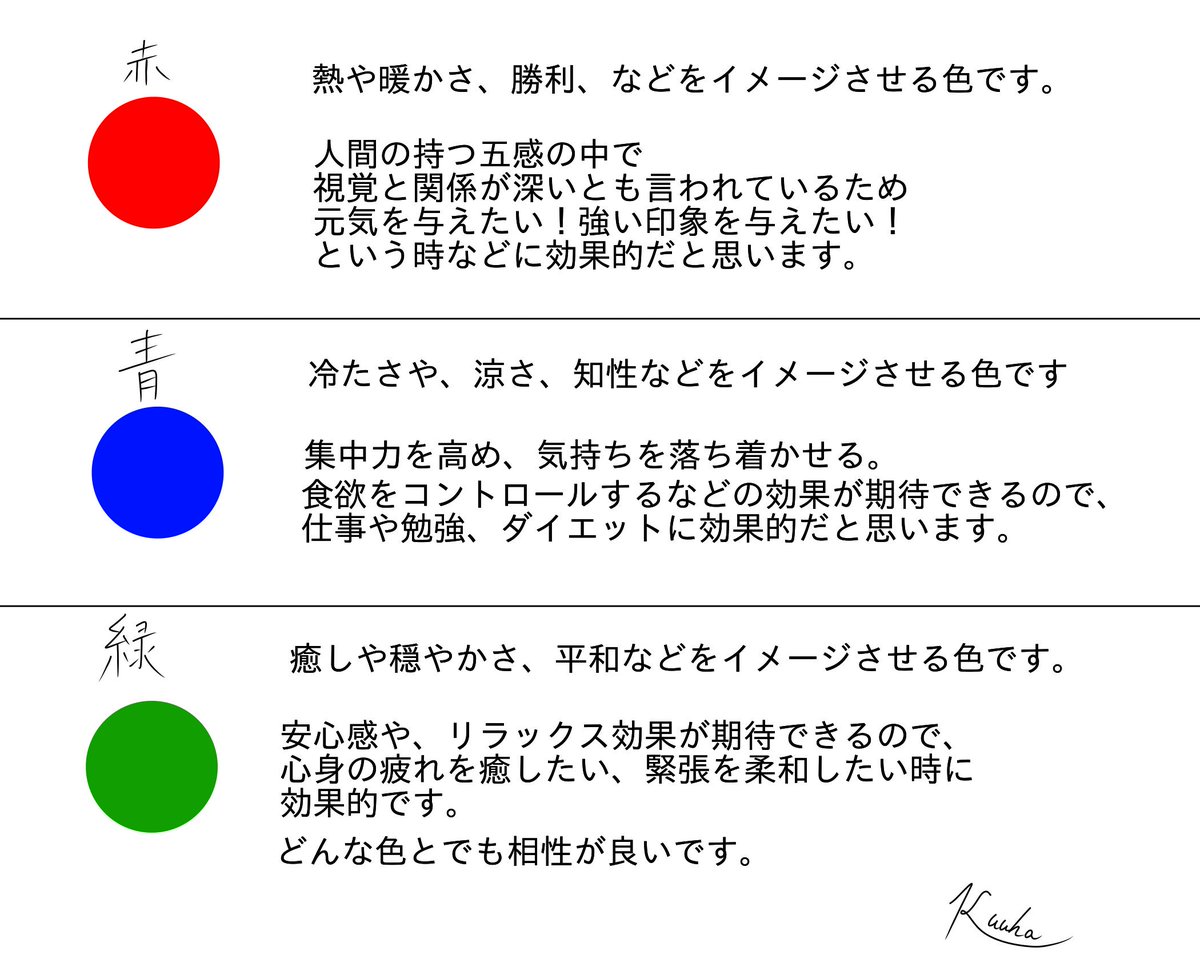 くうは Op Twitter 色の心理効果をみていきましょう とりあえず 赤 青 緑から作ってきました 心理効果を上手くイラストに活用していきたいですね T Co Iff2vdyj5x Twitter くうは Op Twitter 色の心理効果をみていきましょう とりあえず 赤 青 緑から作ってきました 心理効果を上手くイラストに活用していきたいですね T Co Iff2vdyj5x Twitter