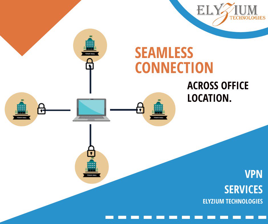 ElyziumTechnol1's tweet image. Optimized Your business workflow and ensured smoother #communication for its stakeholders and employees by seamlessly connecting multiple#office locations with our #VPNsolution. #Elyzium#VPN #Service #B2B #internet
