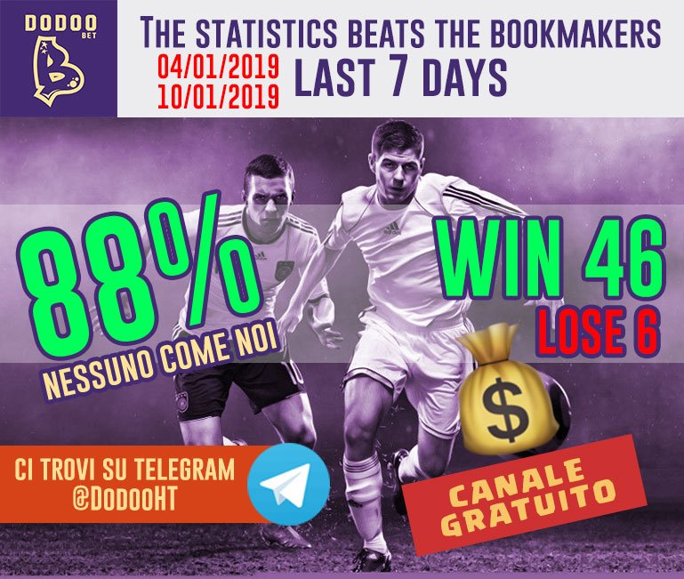 Sports betting telegram channel Sports betting telegram channel