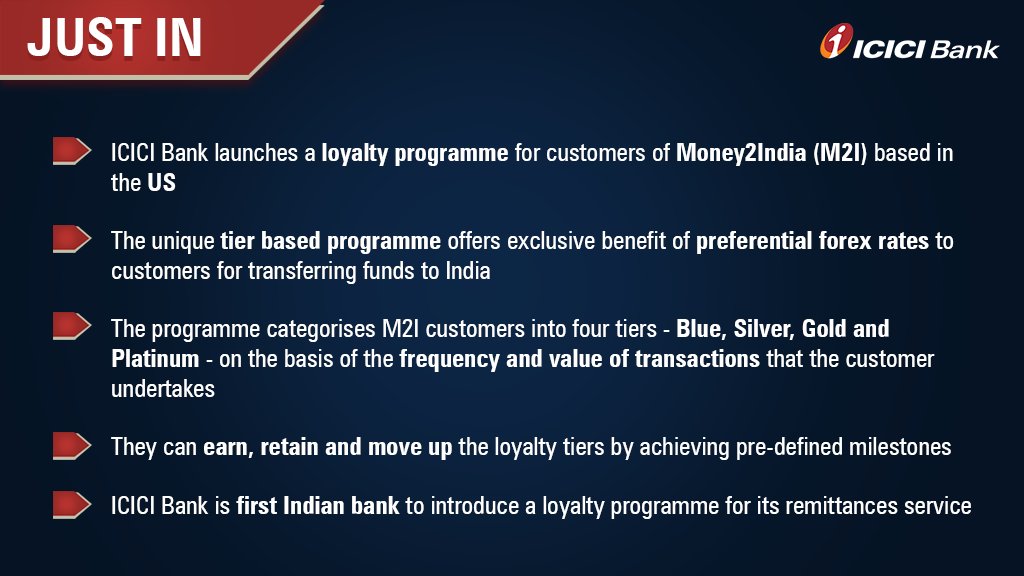 Icici Bank On Twitter Breaking Icicibank Introduces A Loyalty - 