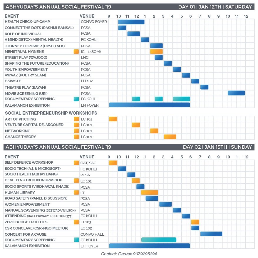 Presenting to you the much awaited schedule for <a href="/Abhyuday_IITB/">Abhyuday, IIT Bombay</a>'s Annual Social Festival!

Do come and attend!

To know more, visit abhyudayiitb.org/fest_2k19